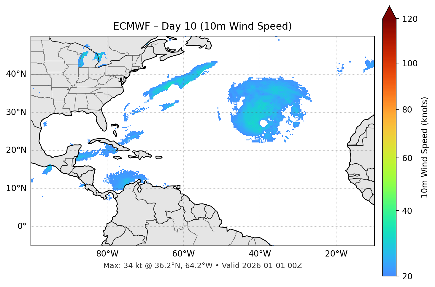 ECMWF - Day 10