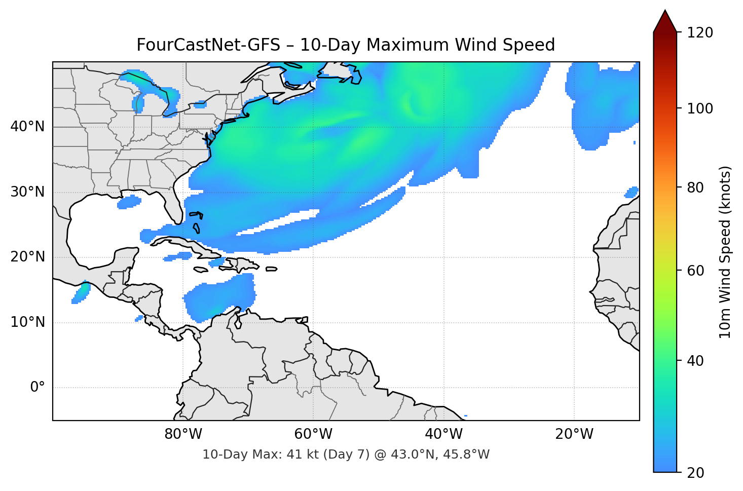 FourCastNet-GFS 10-Day Max