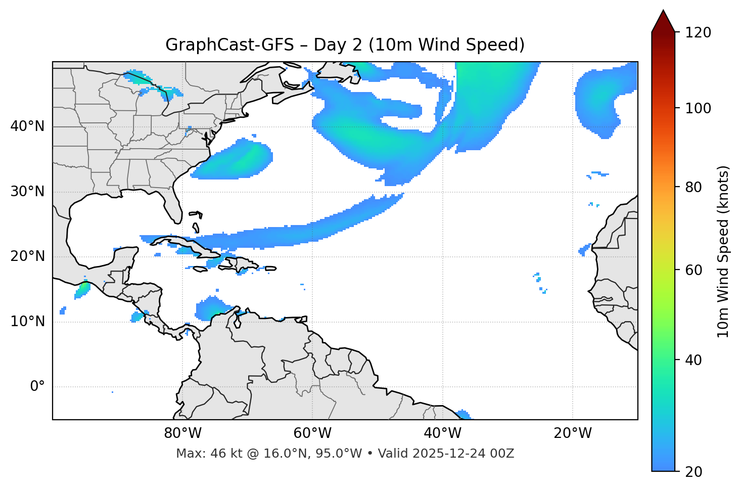 GraphCast-GFS - Day 02