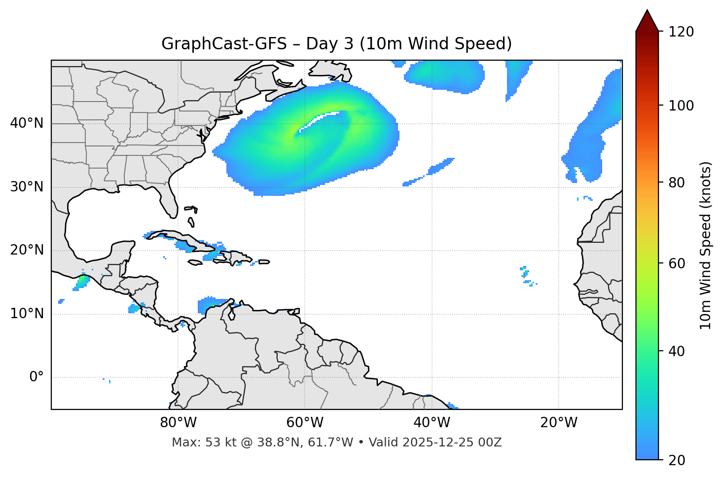 GraphCast-GFS - Day 03
