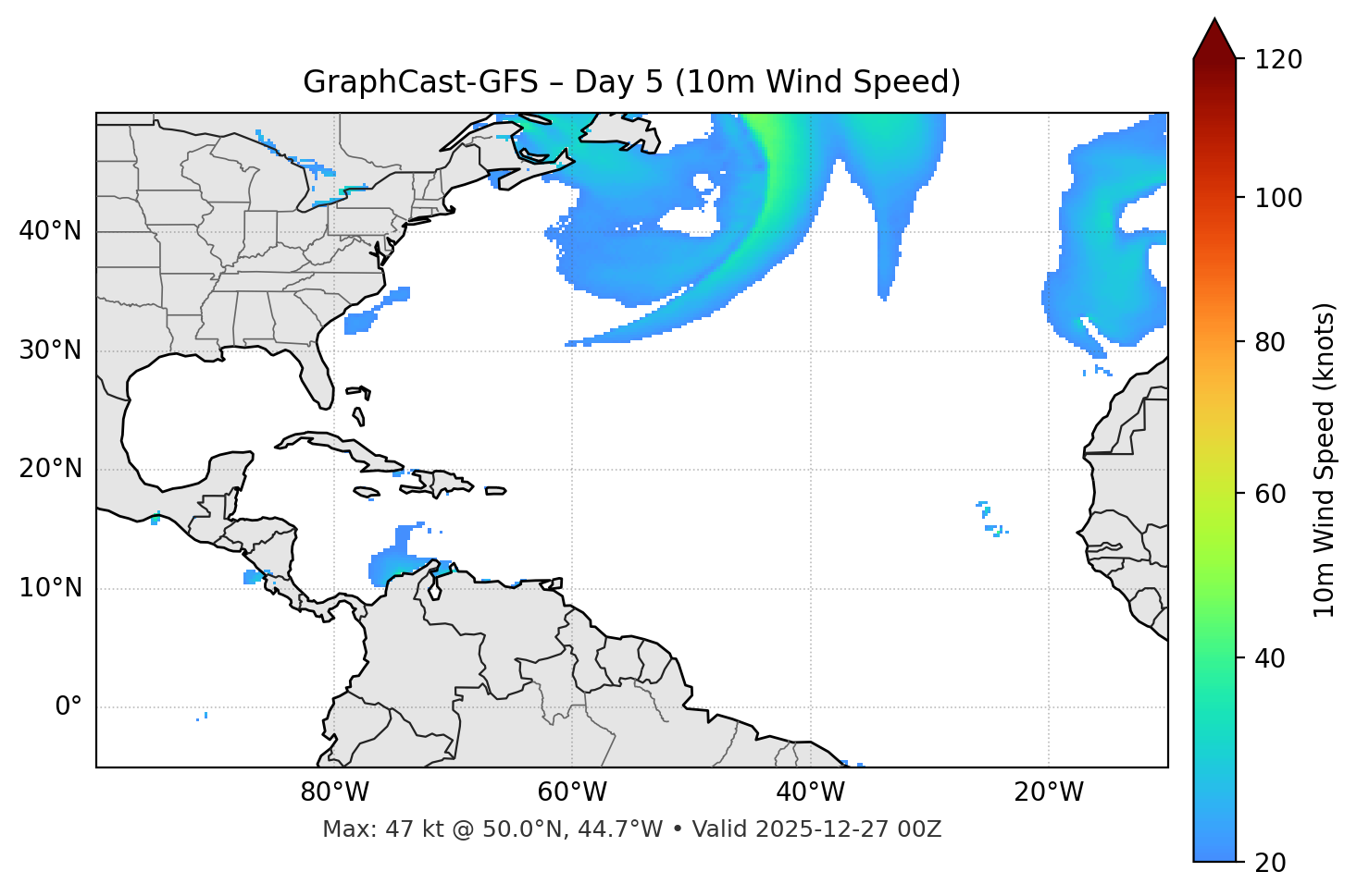 GraphCast-GFS - Day 05