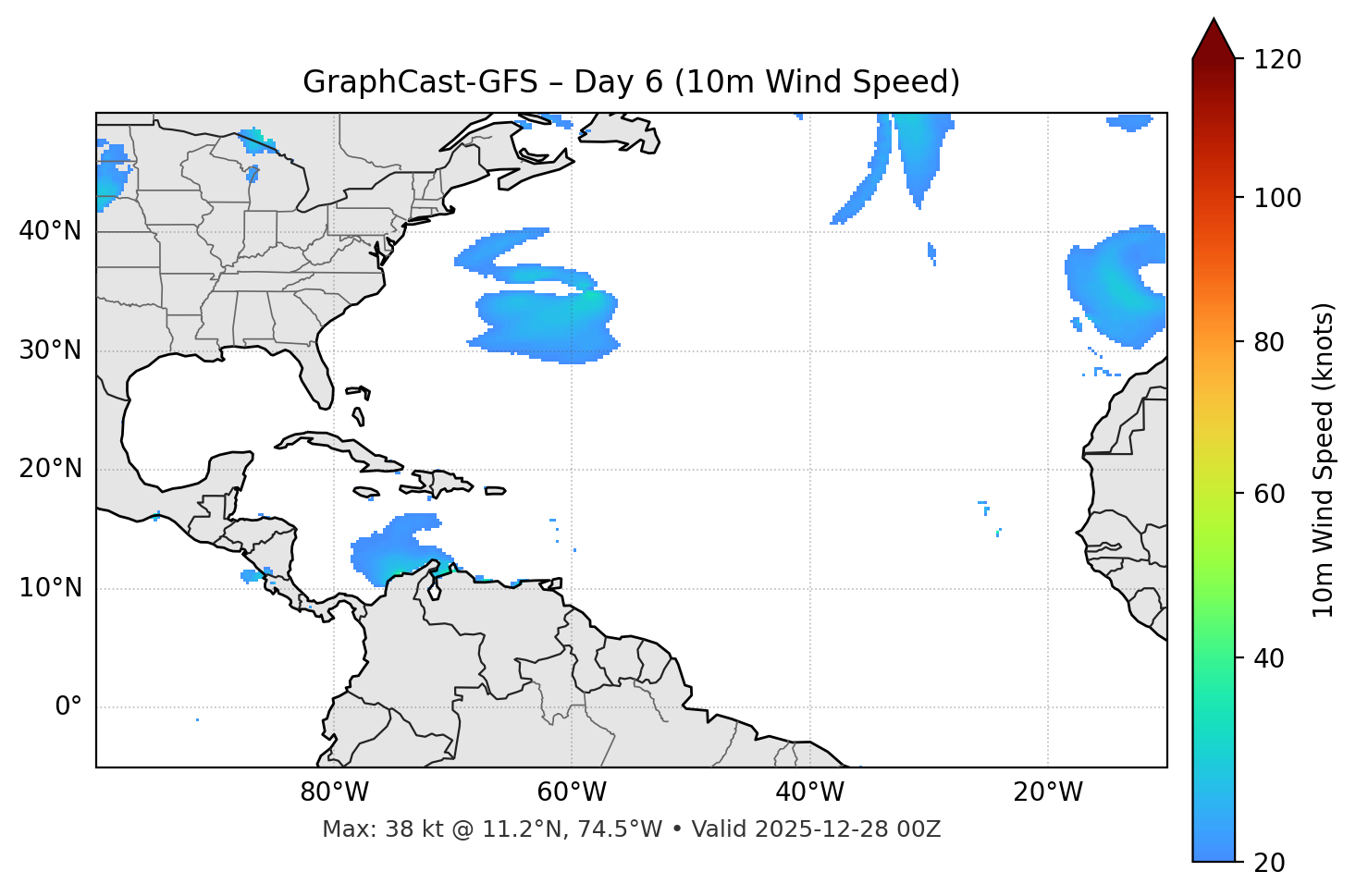 GraphCast-GFS - Day 06
