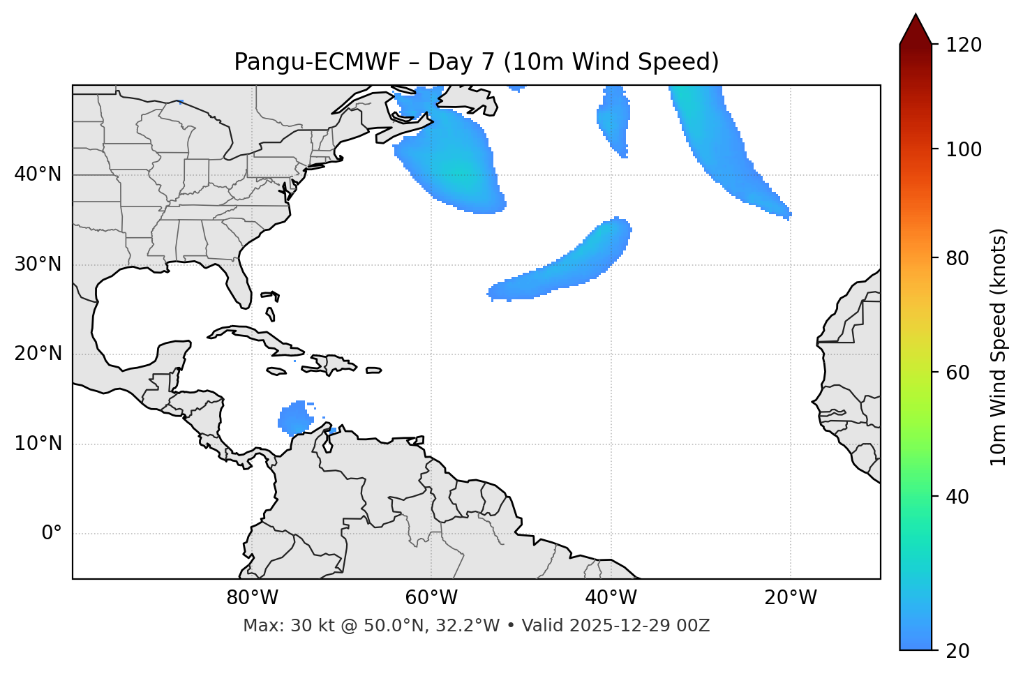 Pangu-ECMWF - Day 07