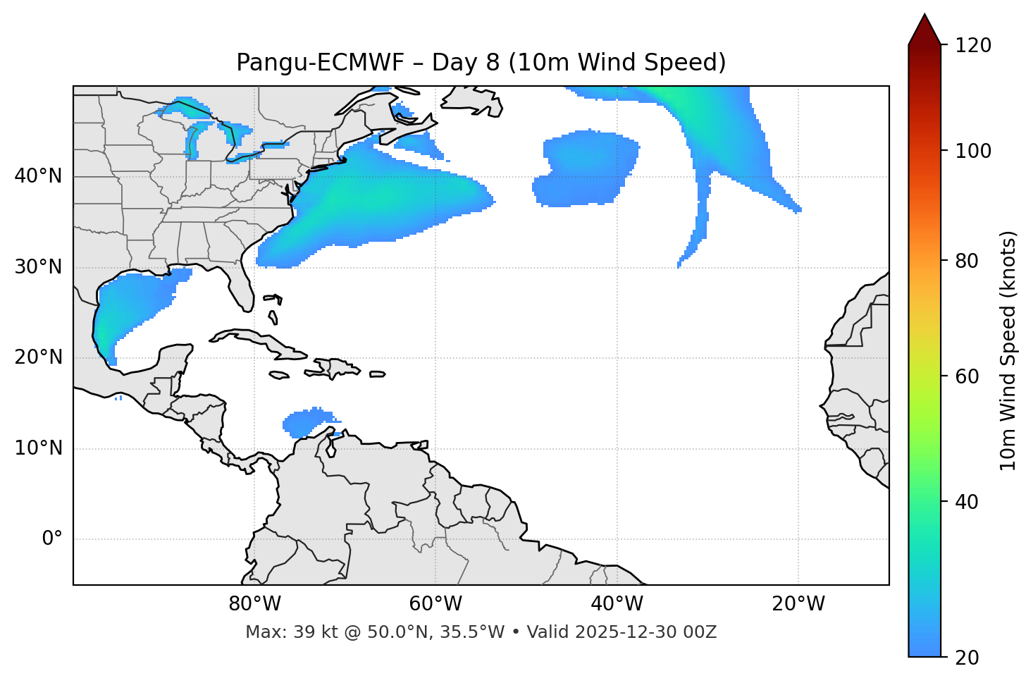 Pangu-ECMWF - Day 08