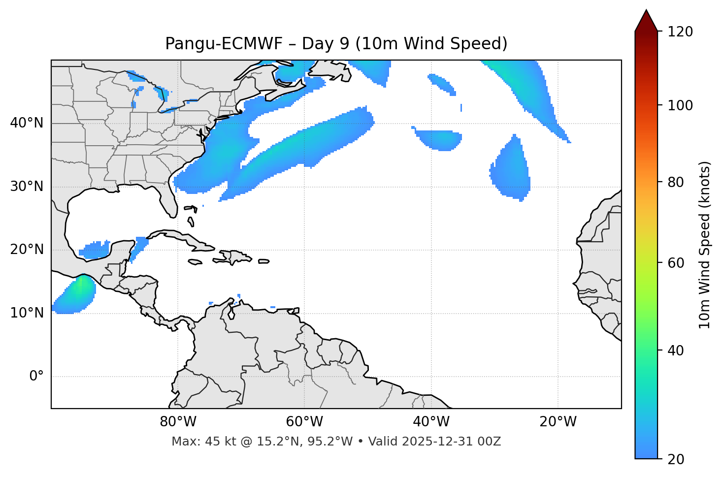 Pangu-ECMWF - Day 09