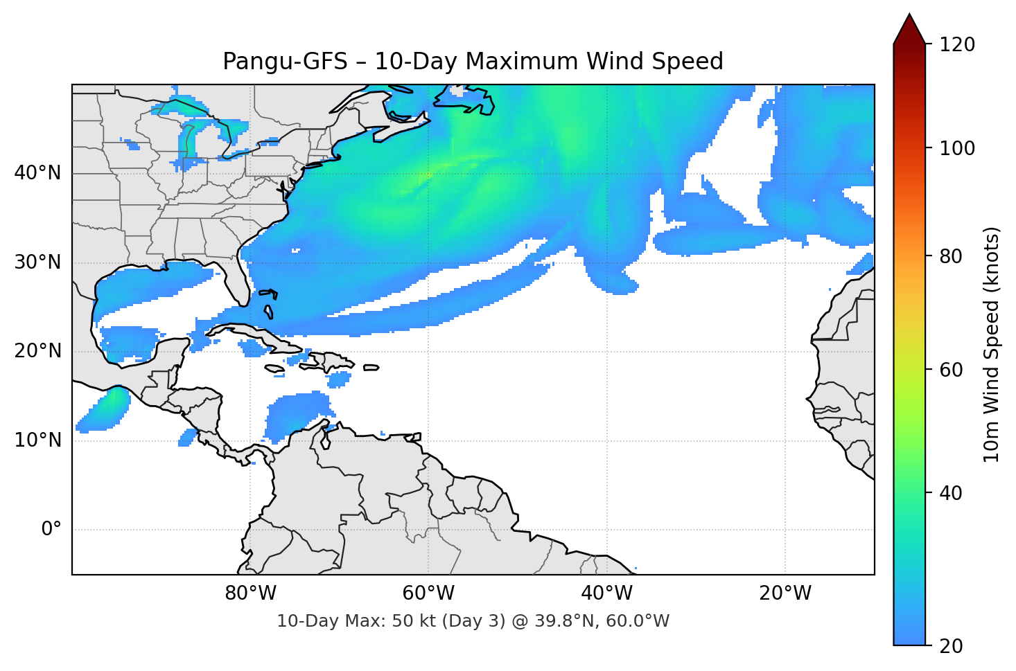 Pangu-GFS 10-Day Max