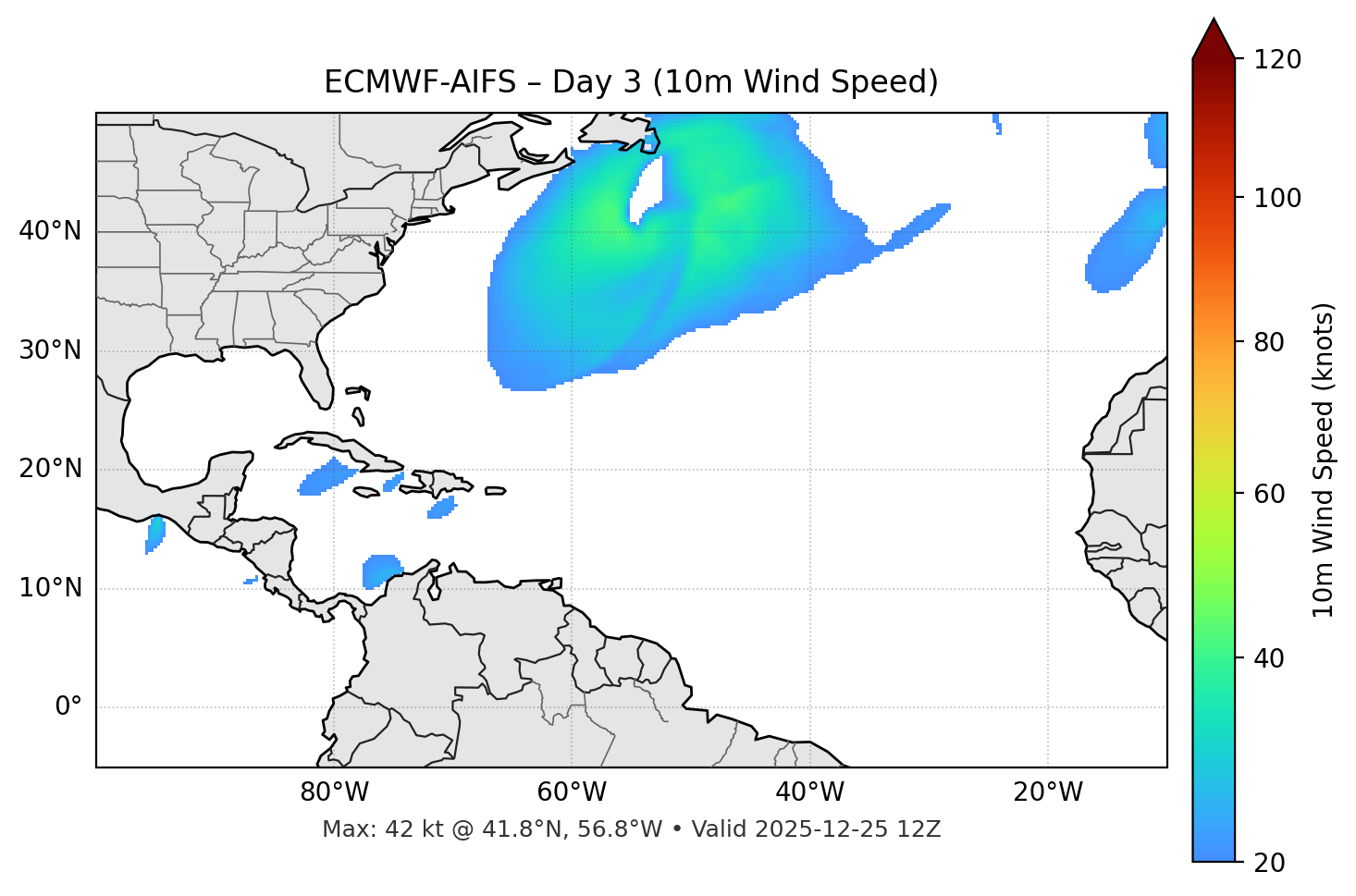 ECMWF-AIFS - Day 03