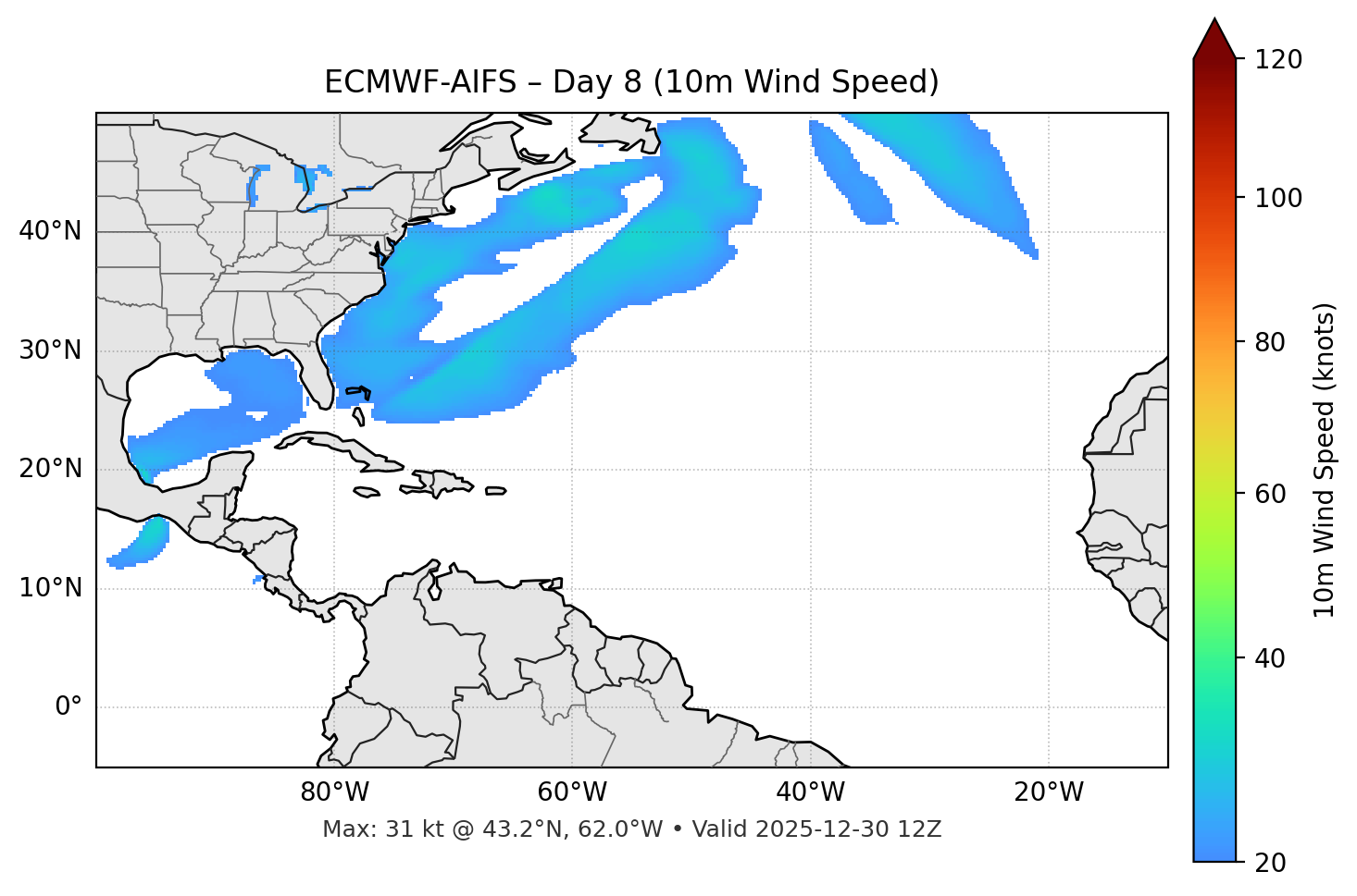 ECMWF-AIFS - Day 08