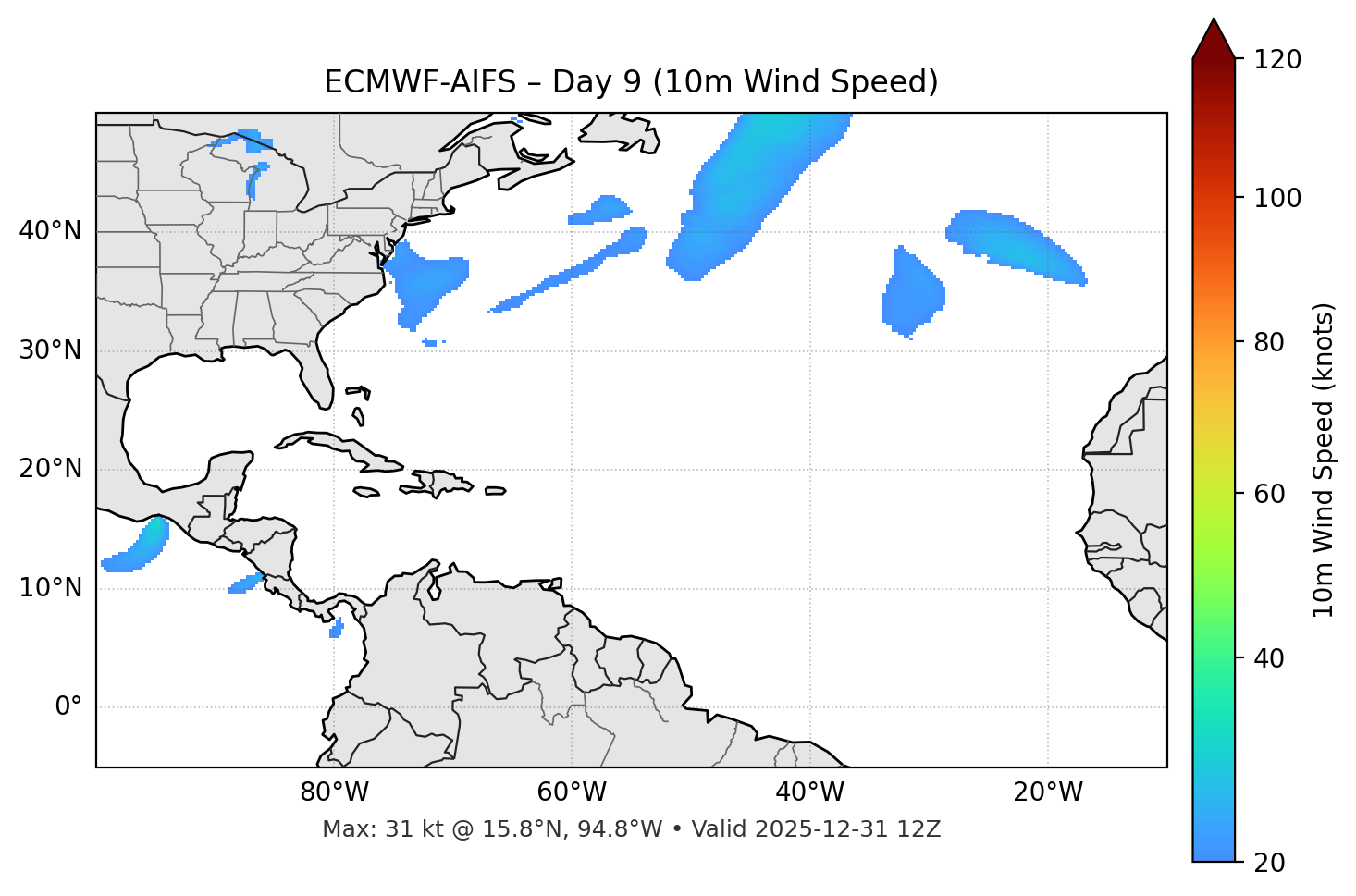 ECMWF-AIFS - Day 09