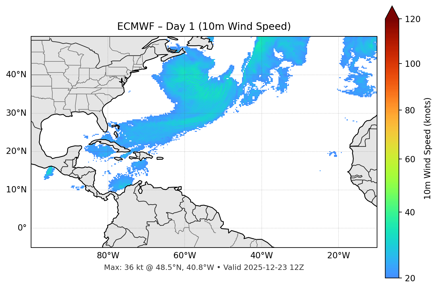 ECMWF - Day 01