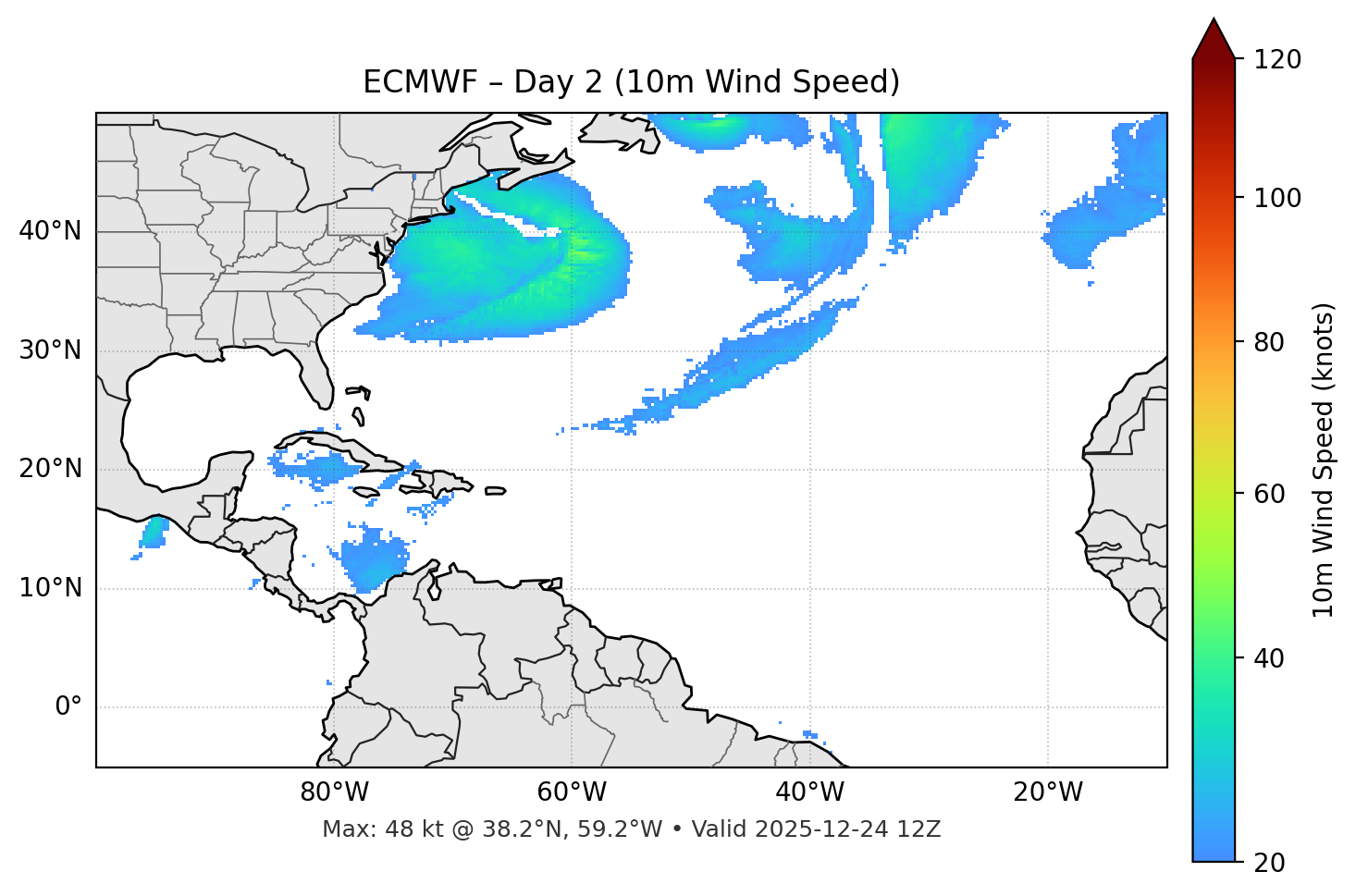 ECMWF - Day 02