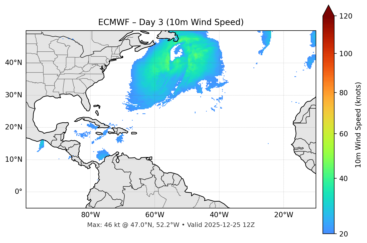 ECMWF - Day 03
