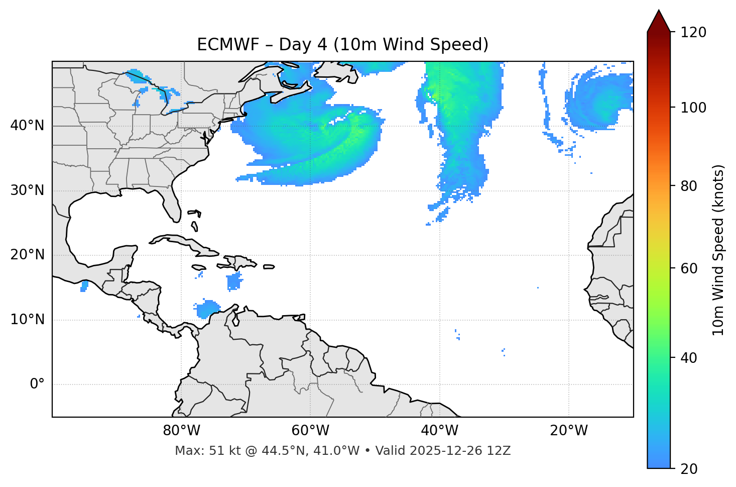 ECMWF - Day 04