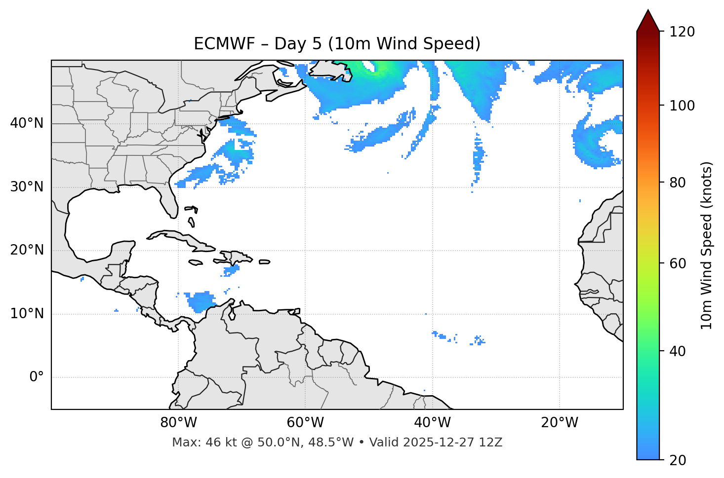 ECMWF - Day 05