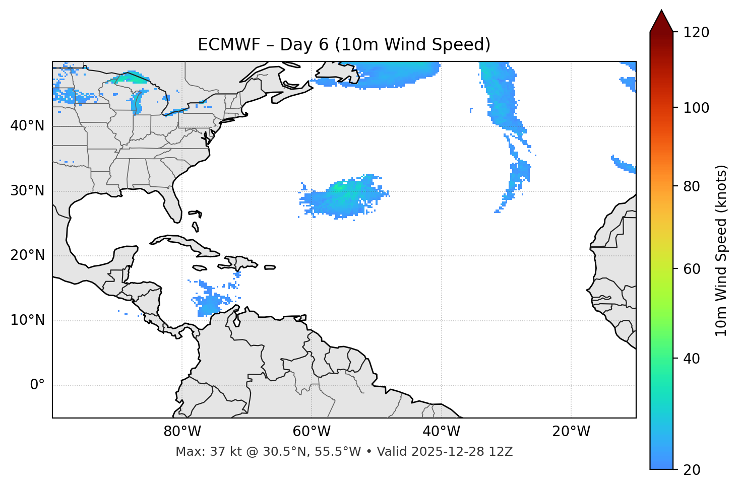 ECMWF - Day 06