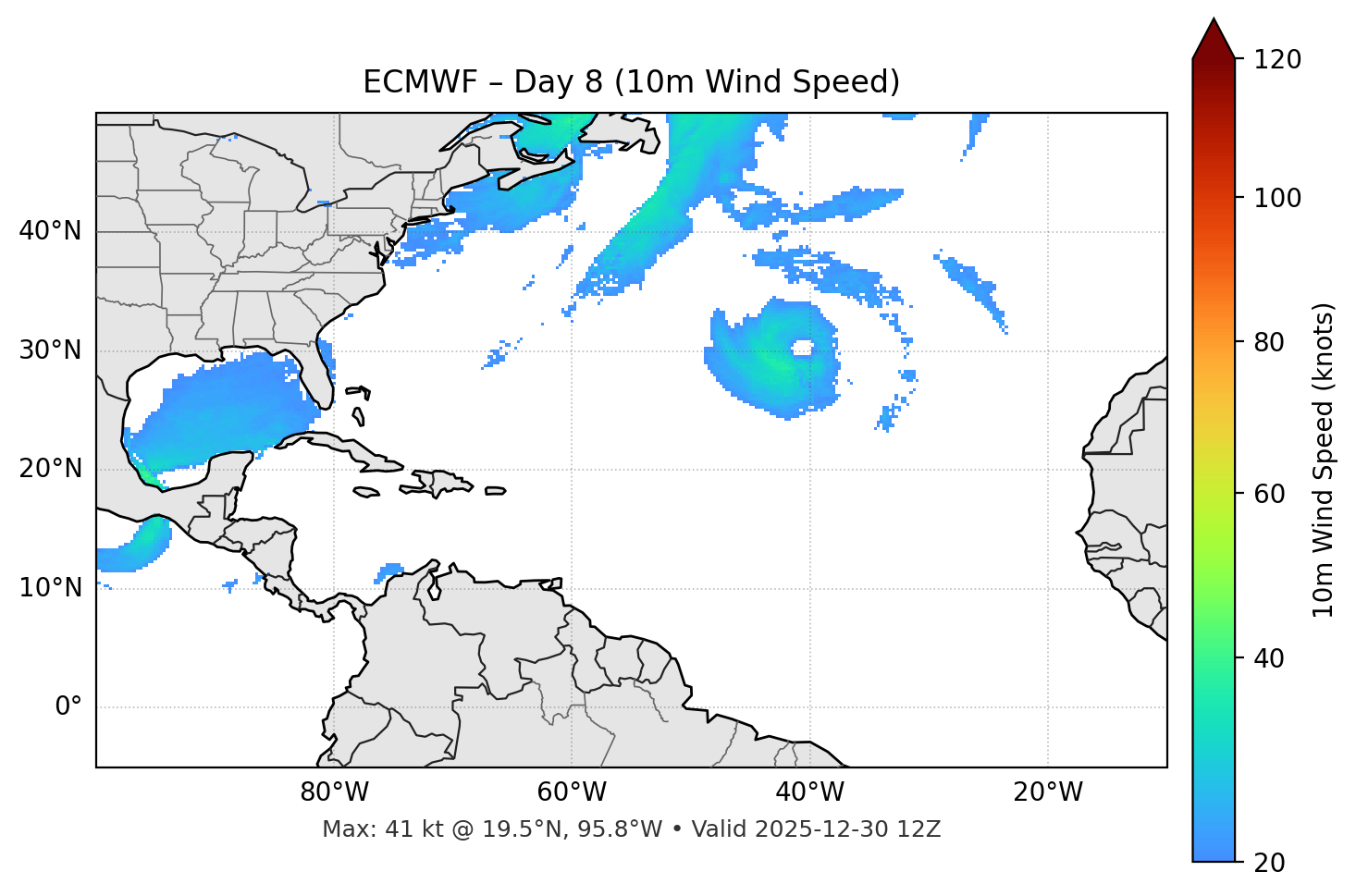 ECMWF - Day 08