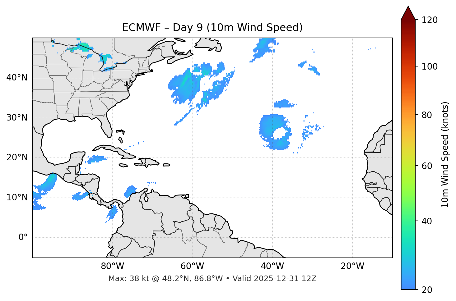 ECMWF - Day 09