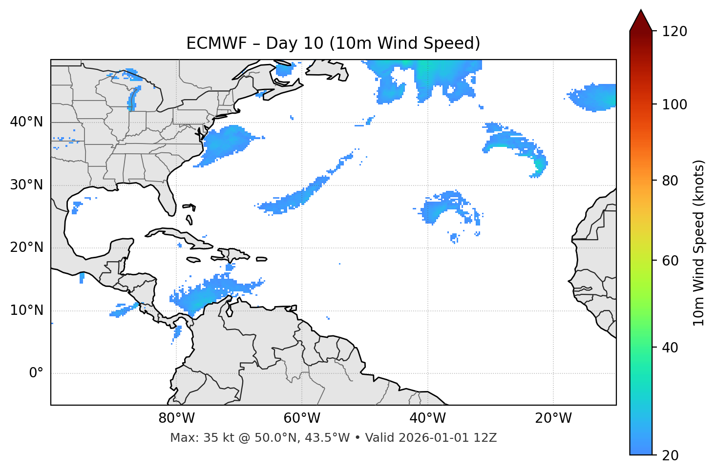 ECMWF - Day 10