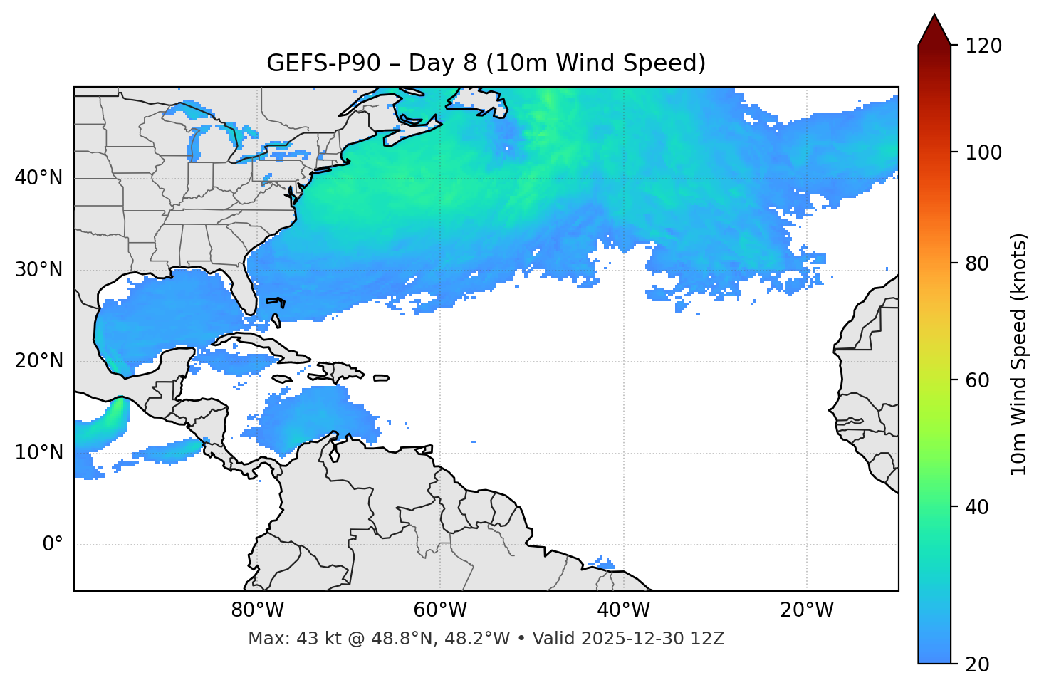 GEFS-P90 - Day 08