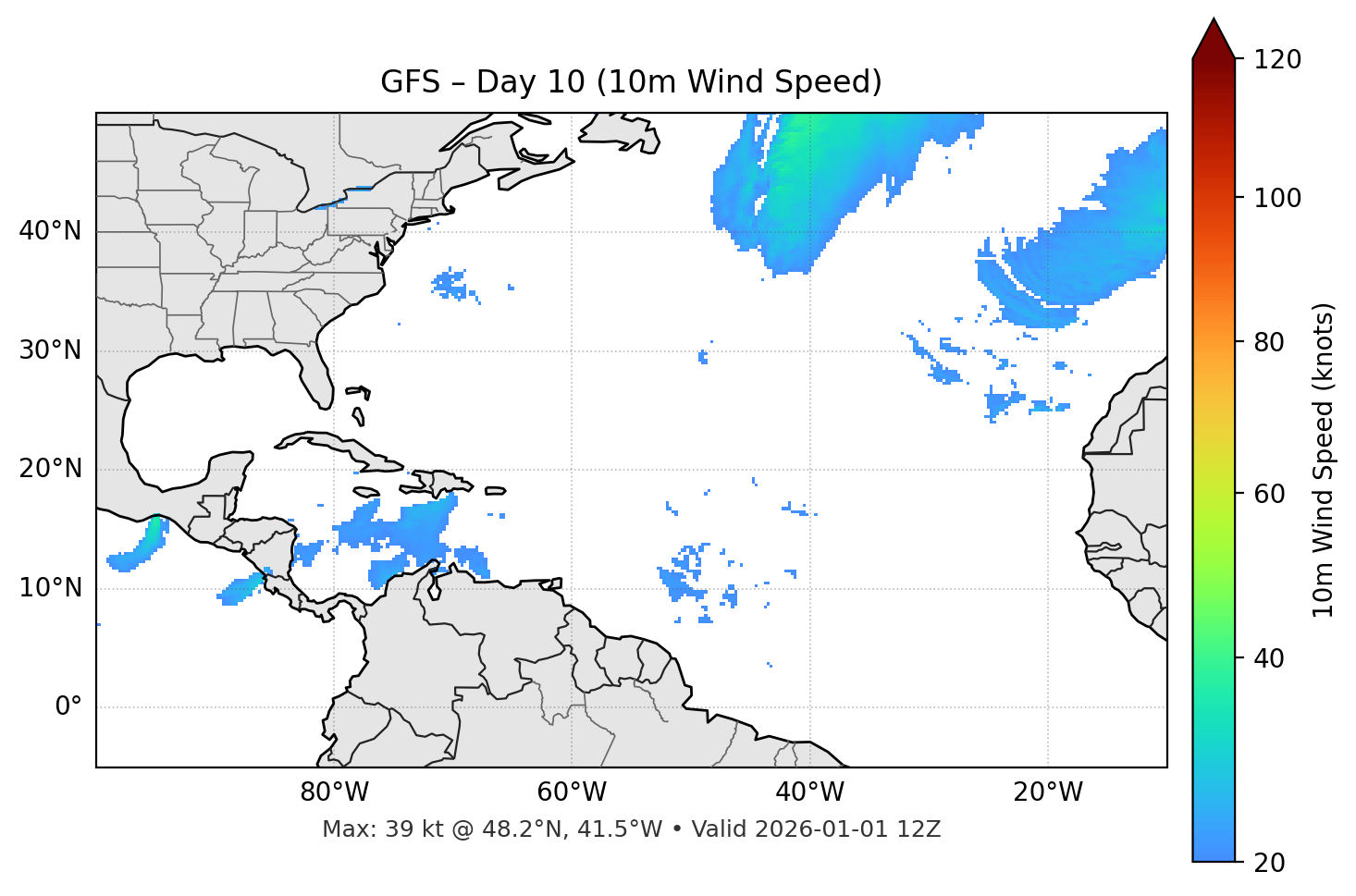 GFS - Day 10