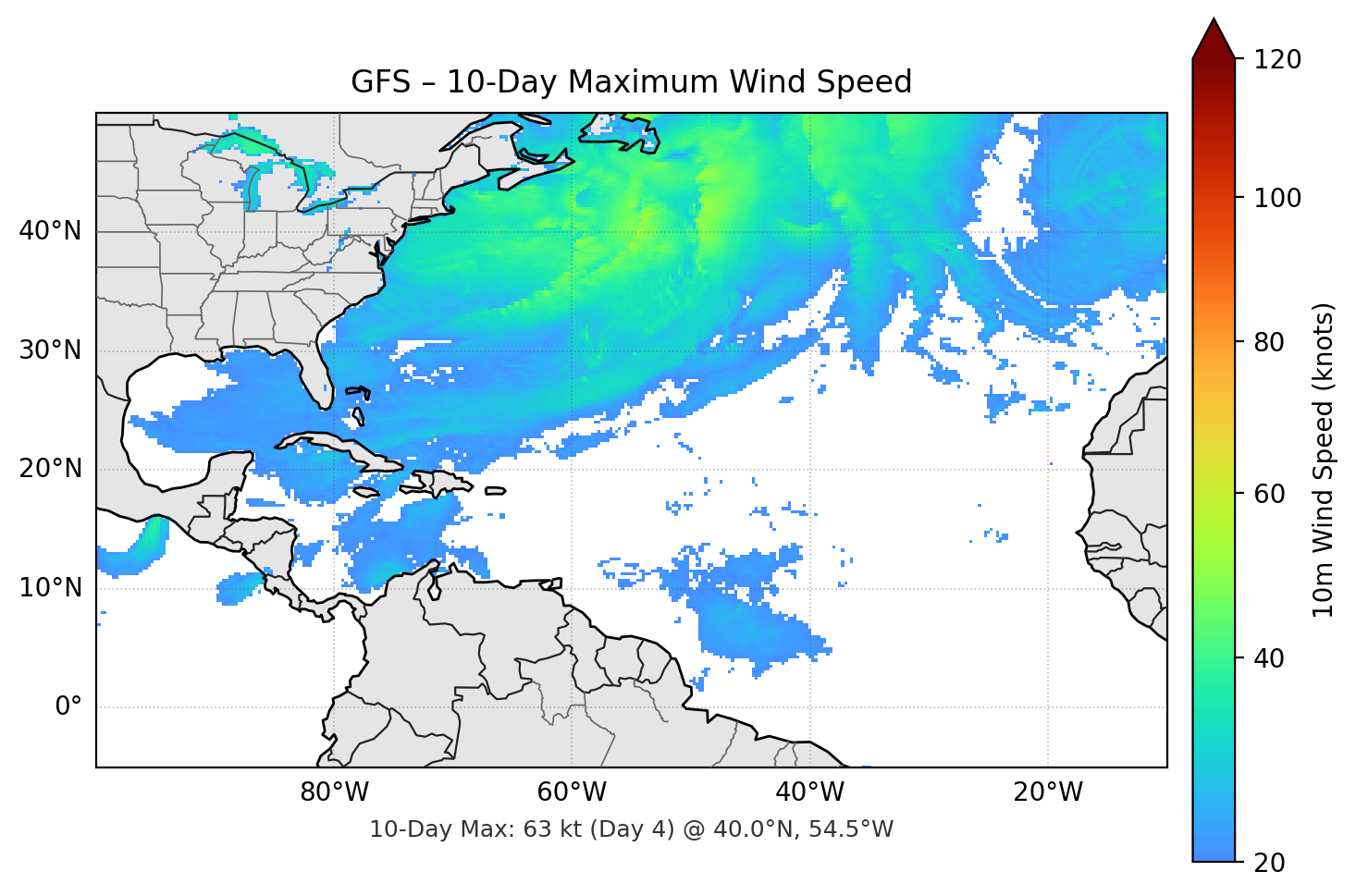 GFS 10-Day Max