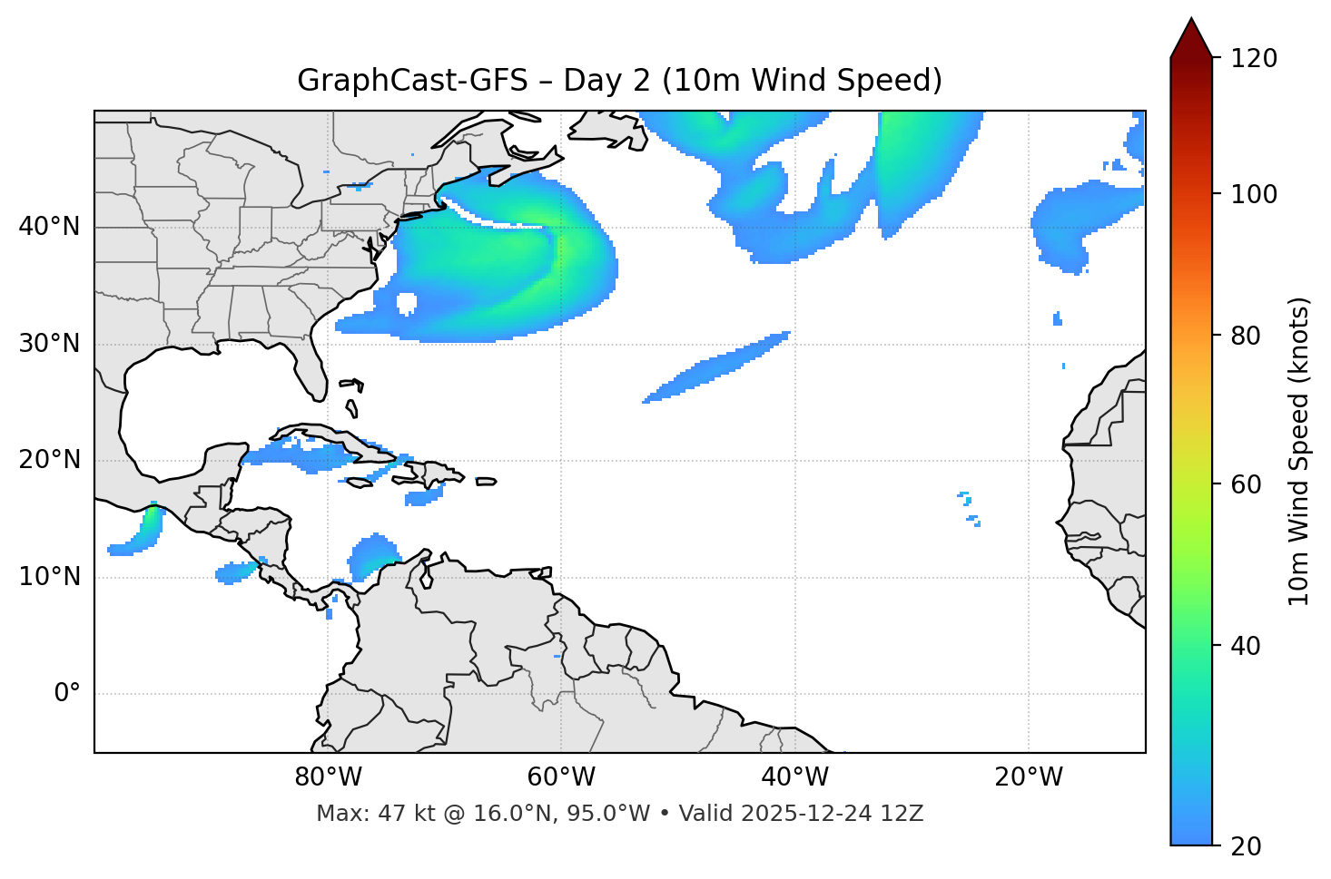 GraphCast-GFS - Day 02
