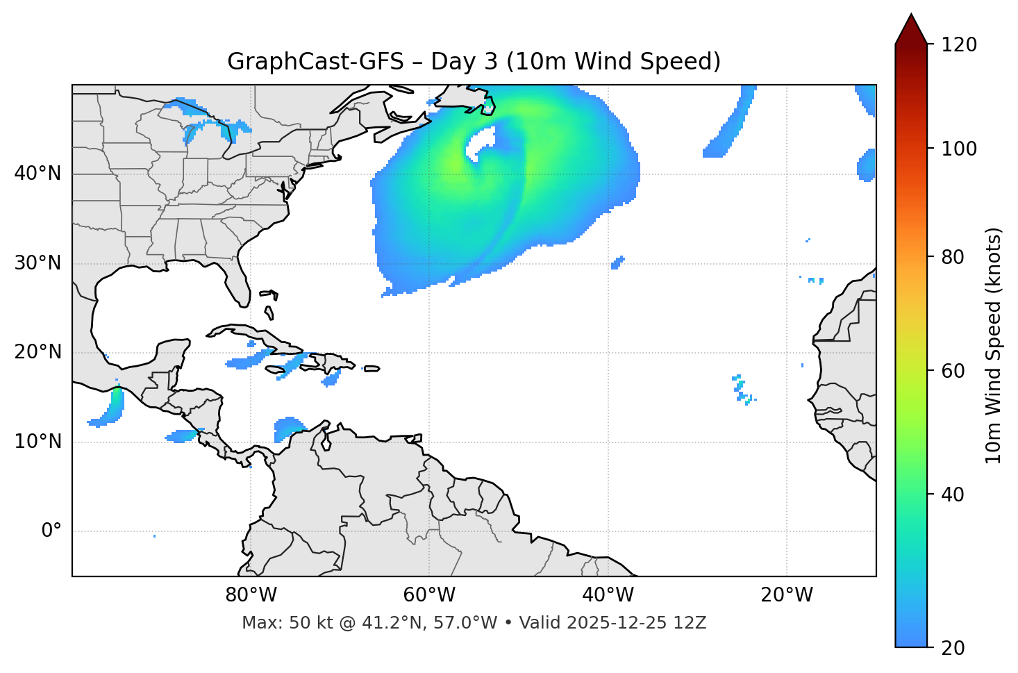 GraphCast-GFS - Day 03