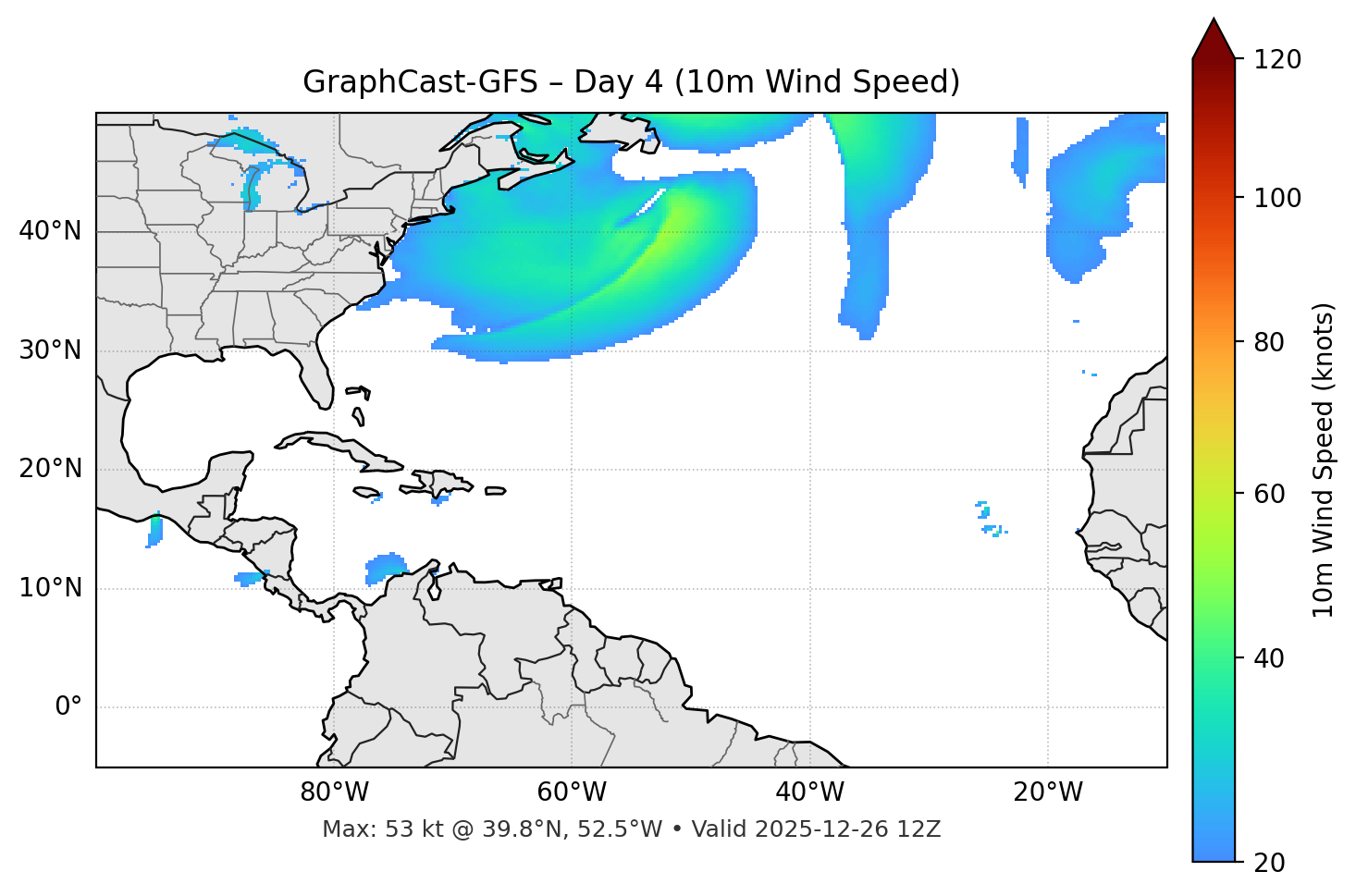 GraphCast-GFS - Day 04