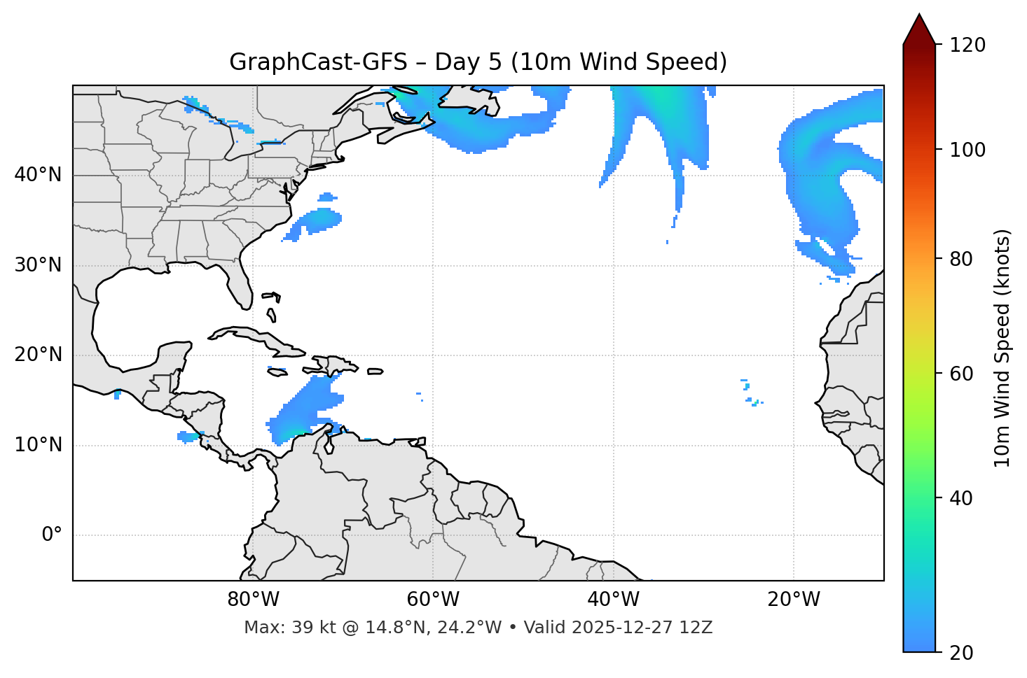 GraphCast-GFS - Day 05