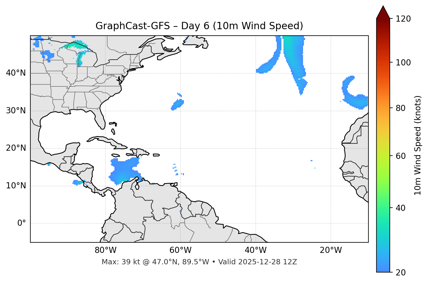 GraphCast-GFS - Day 06