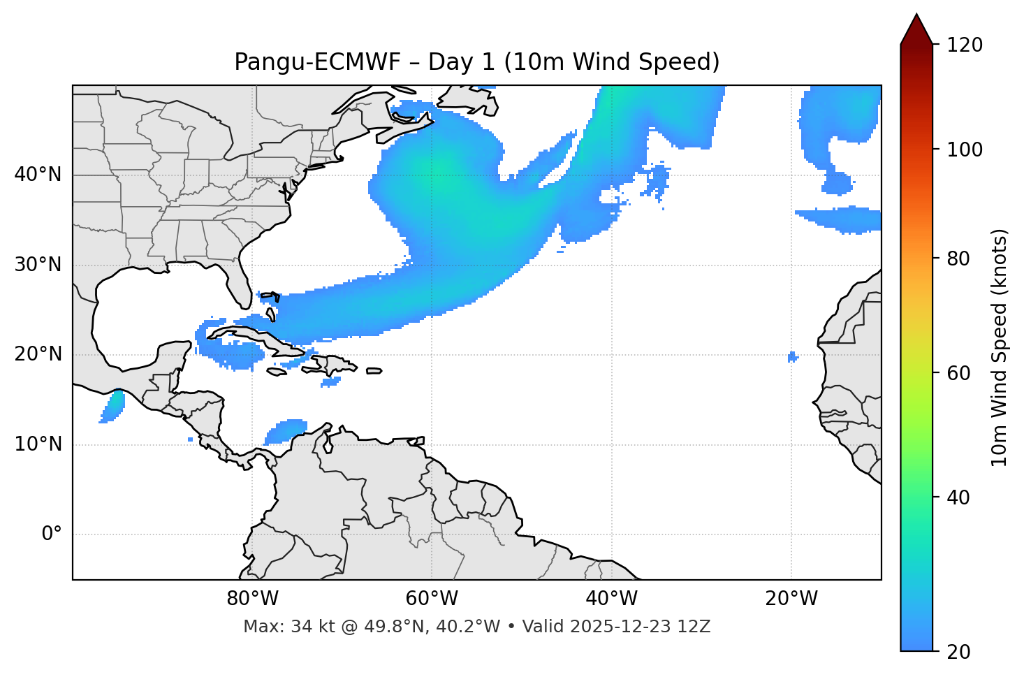 Pangu-ECMWF - Day 01