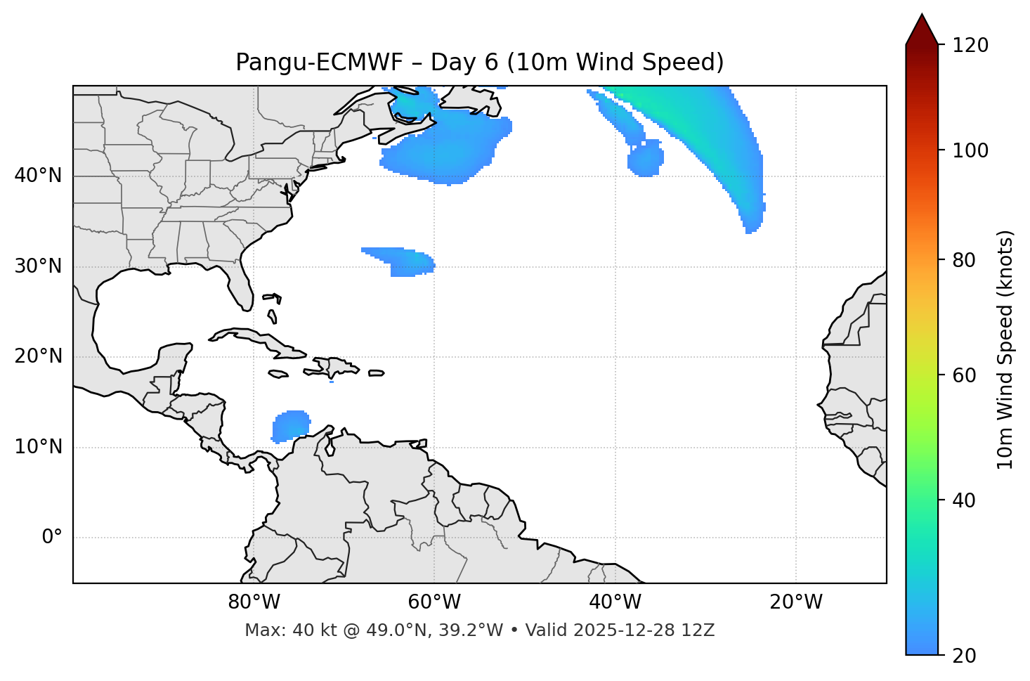Pangu-ECMWF - Day 06