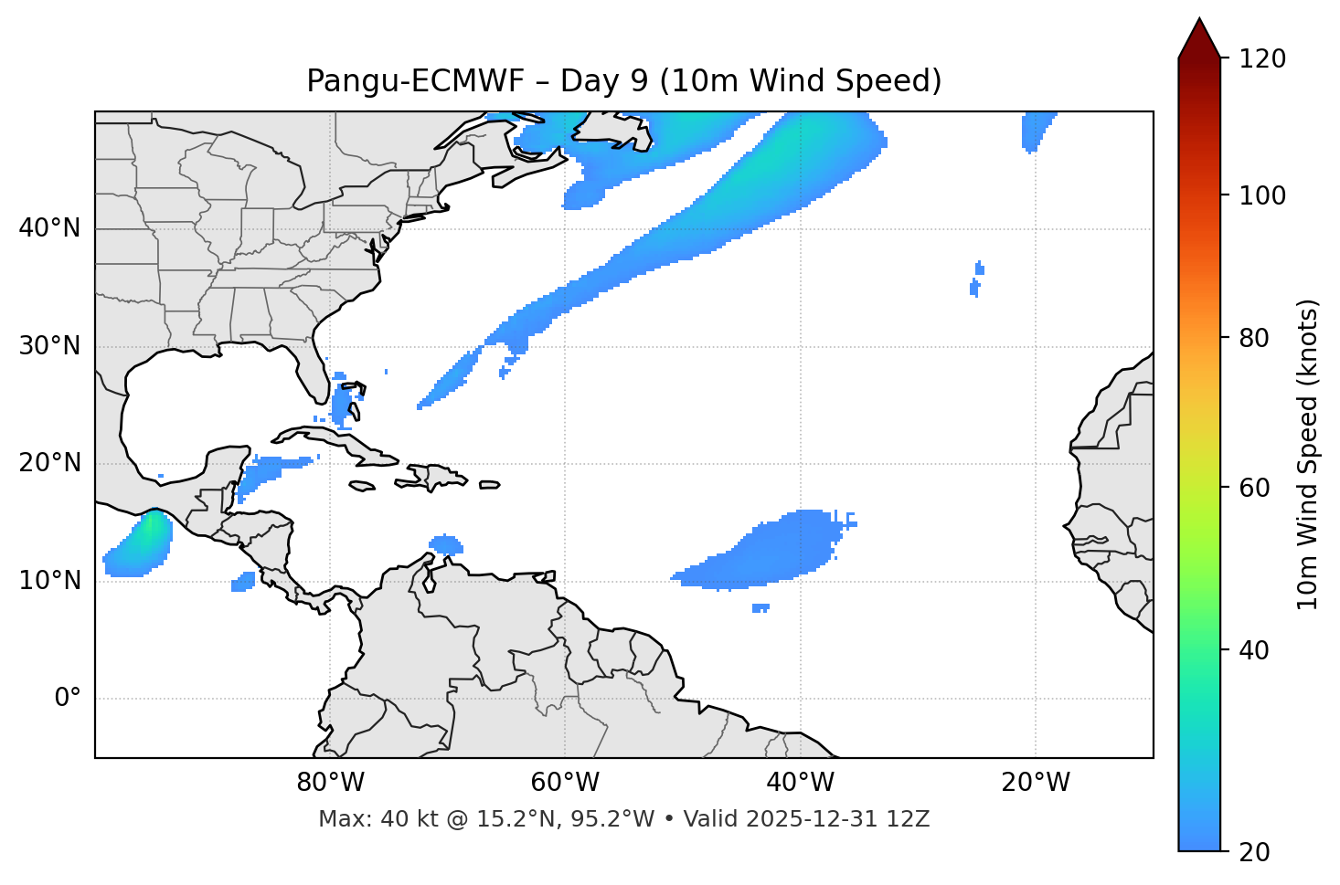 Pangu-ECMWF - Day 09