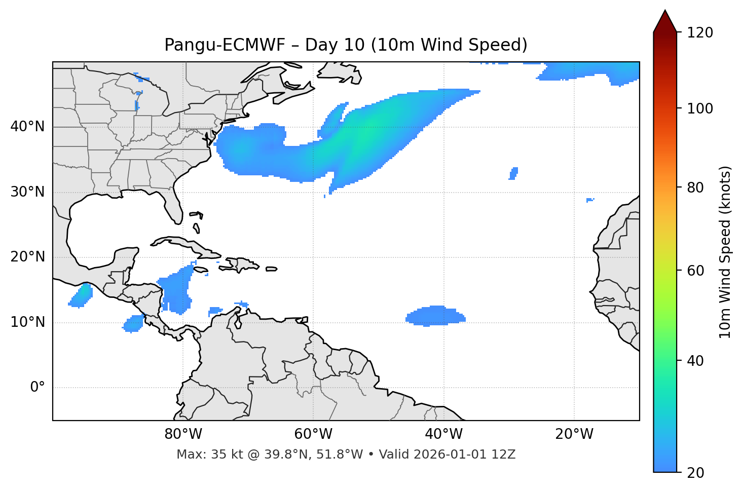 Pangu-ECMWF - Day 10