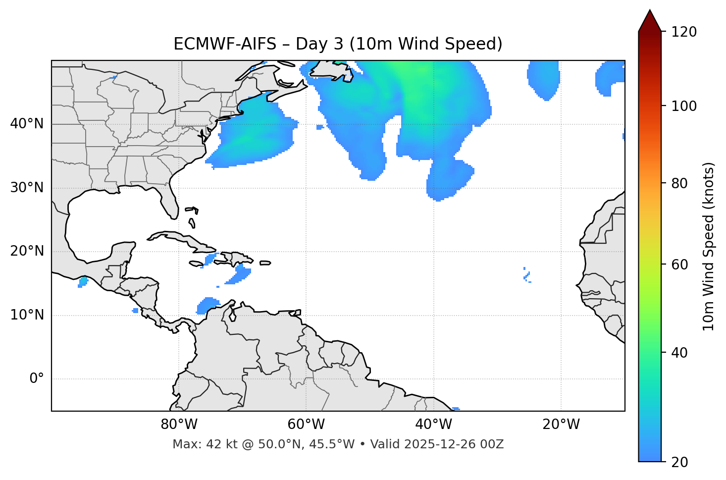 ECMWF-AIFS - Day 03