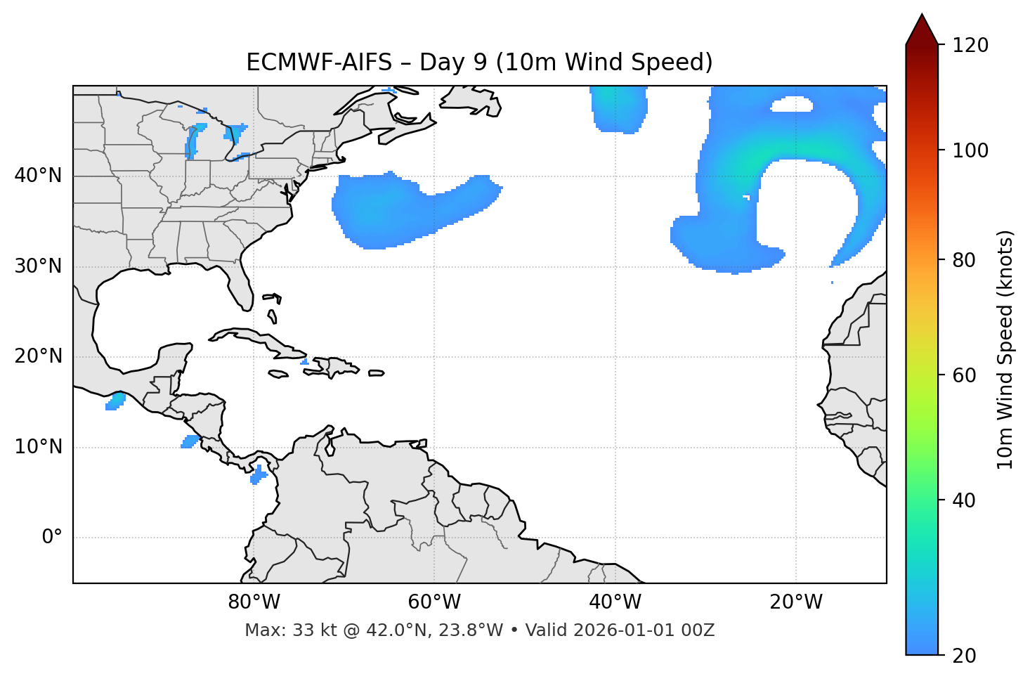 ECMWF-AIFS - Day 09