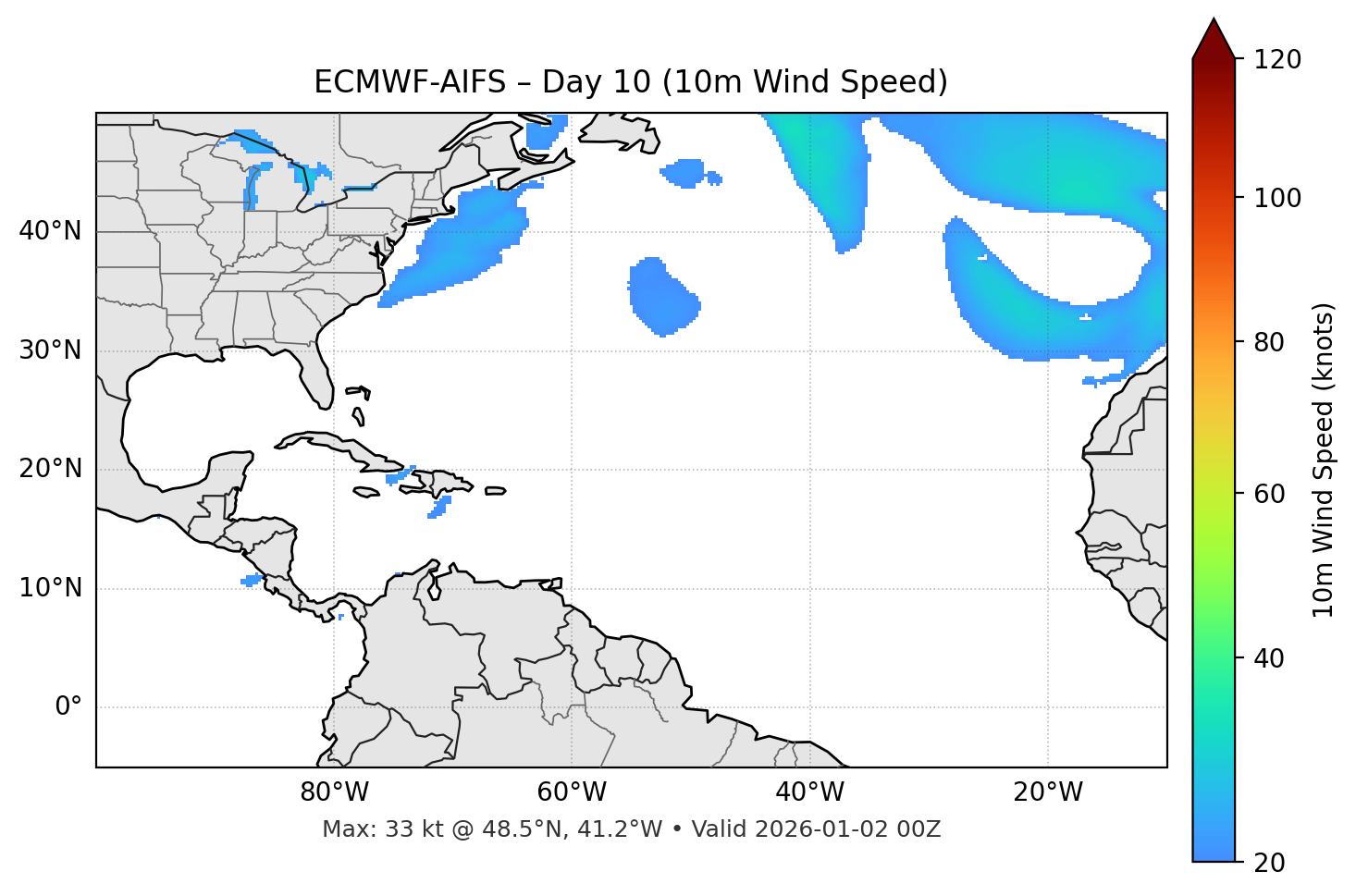 ECMWF-AIFS - Day 10