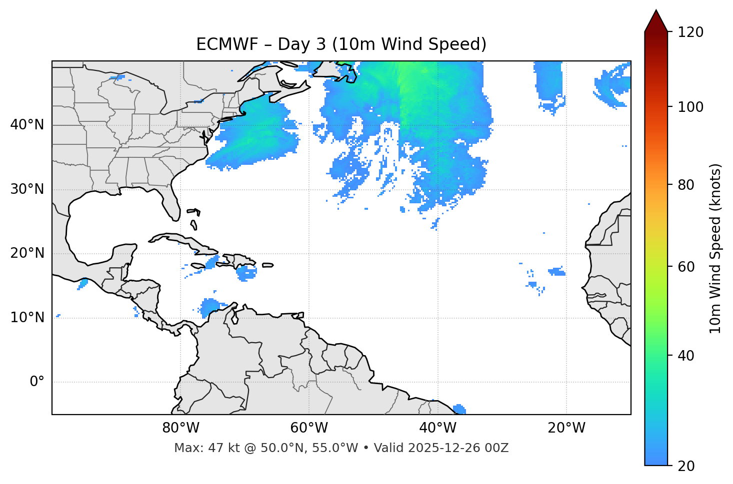 ECMWF - Day 03
