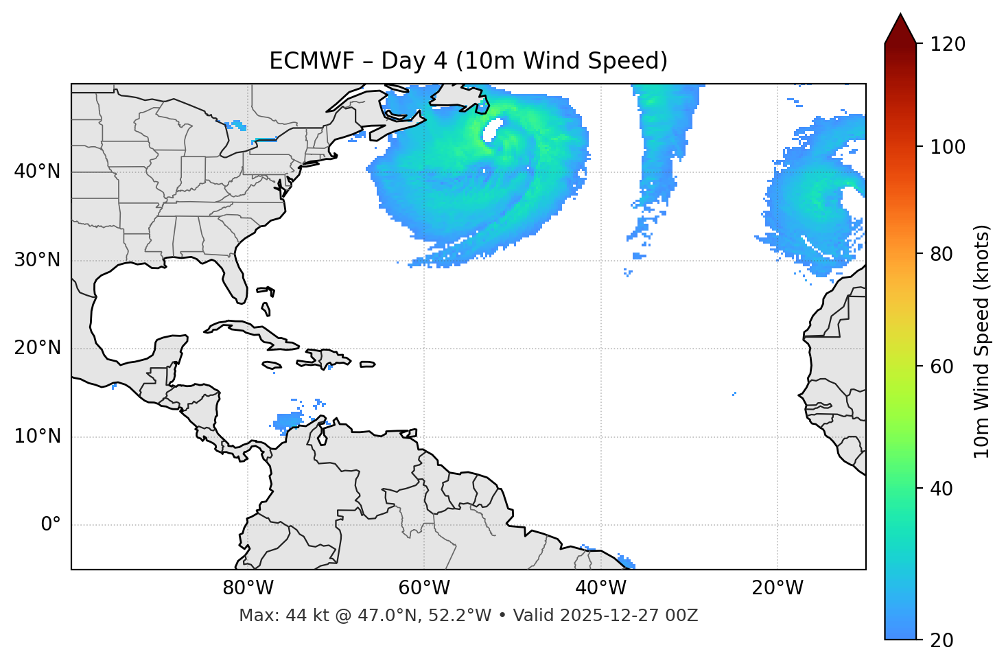ECMWF - Day 04