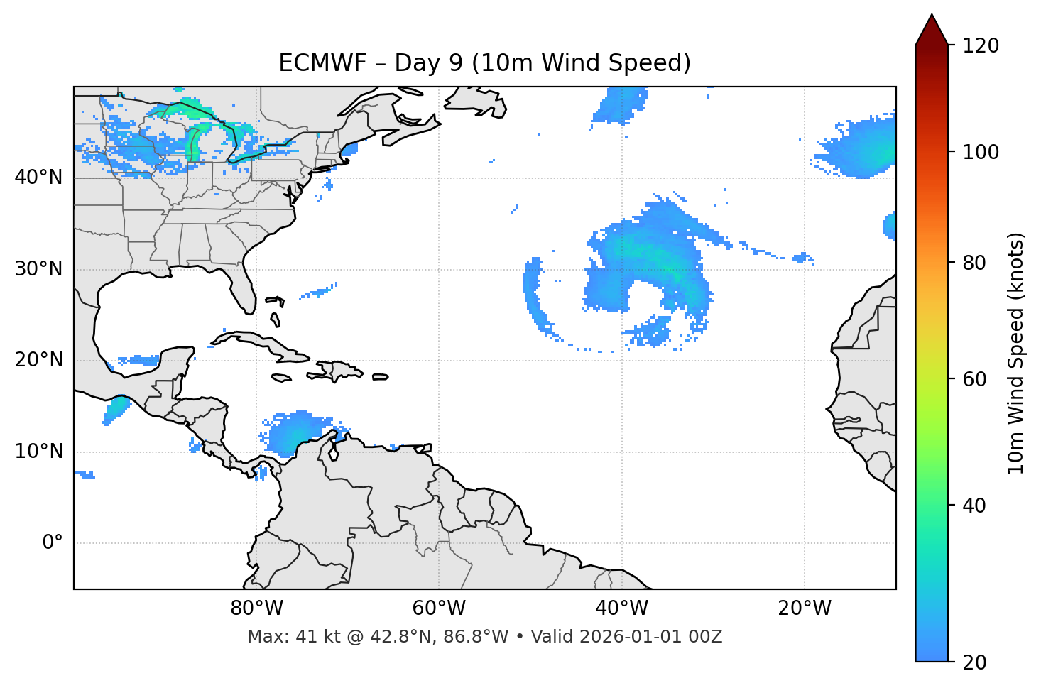 ECMWF - Day 09