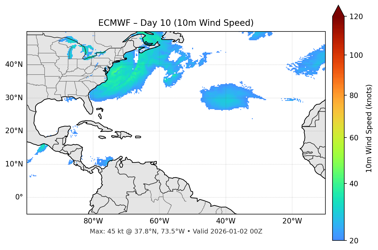ECMWF - Day 10