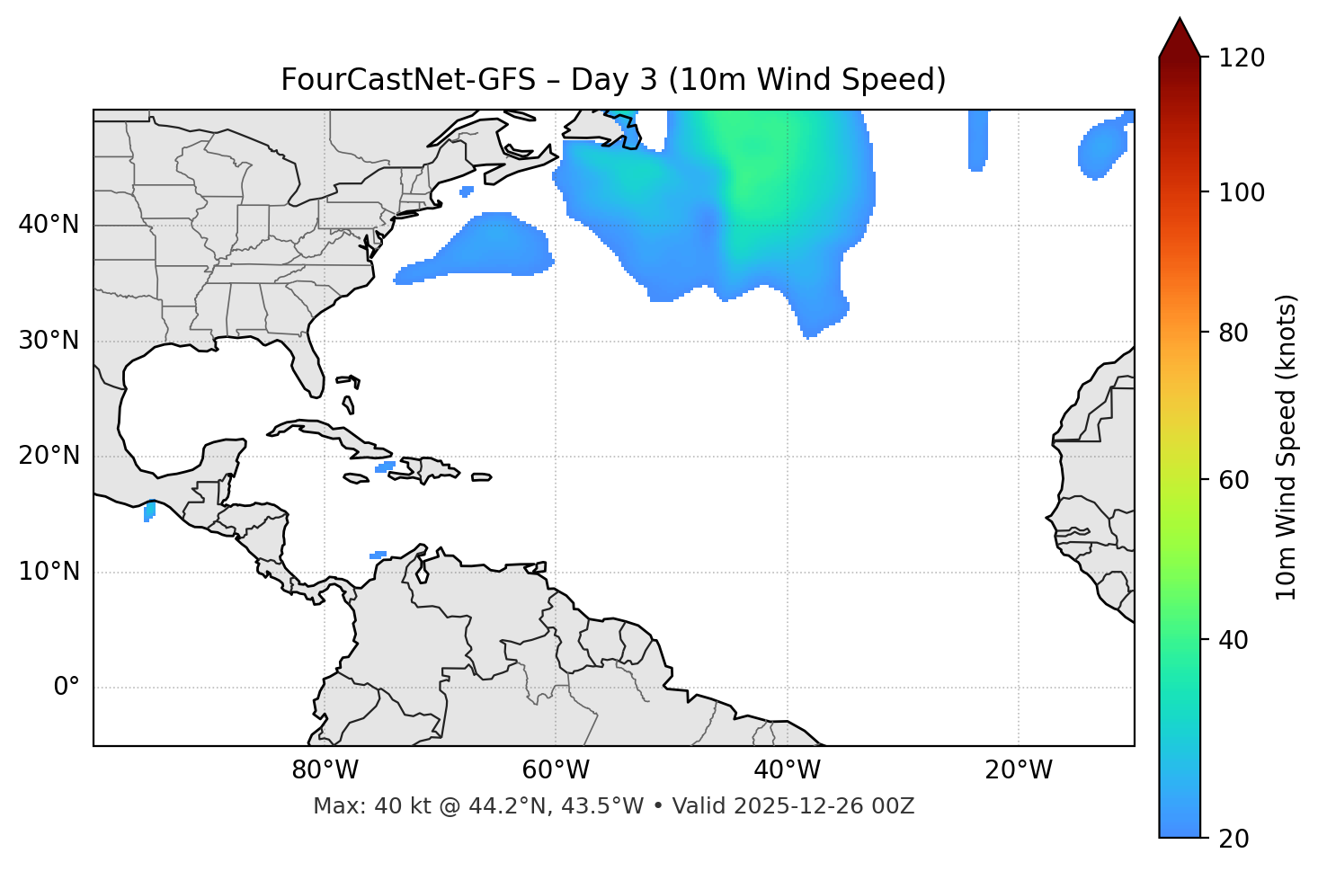 FourCastNet-GFS - Day 03