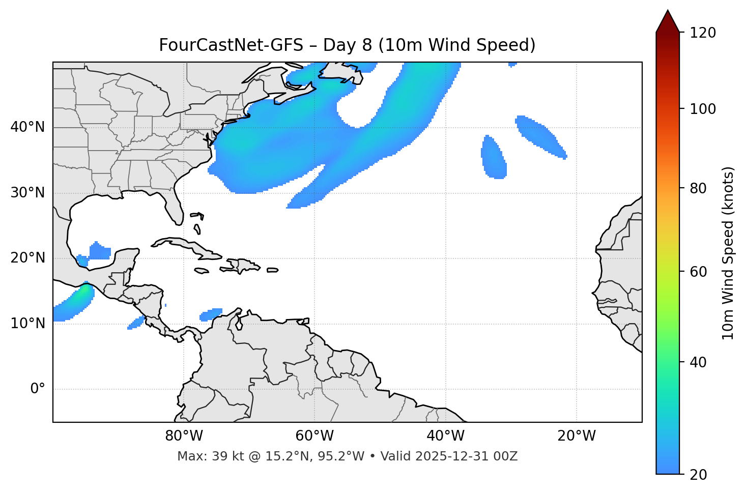 FourCastNet-GFS - Day 08