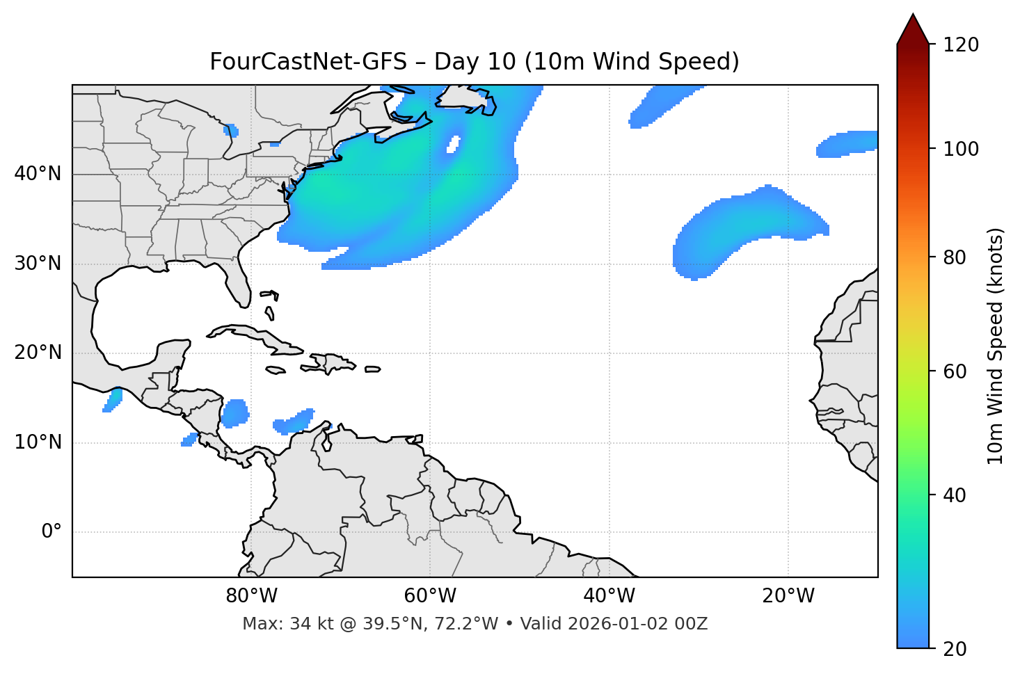 FourCastNet-GFS - Day 10