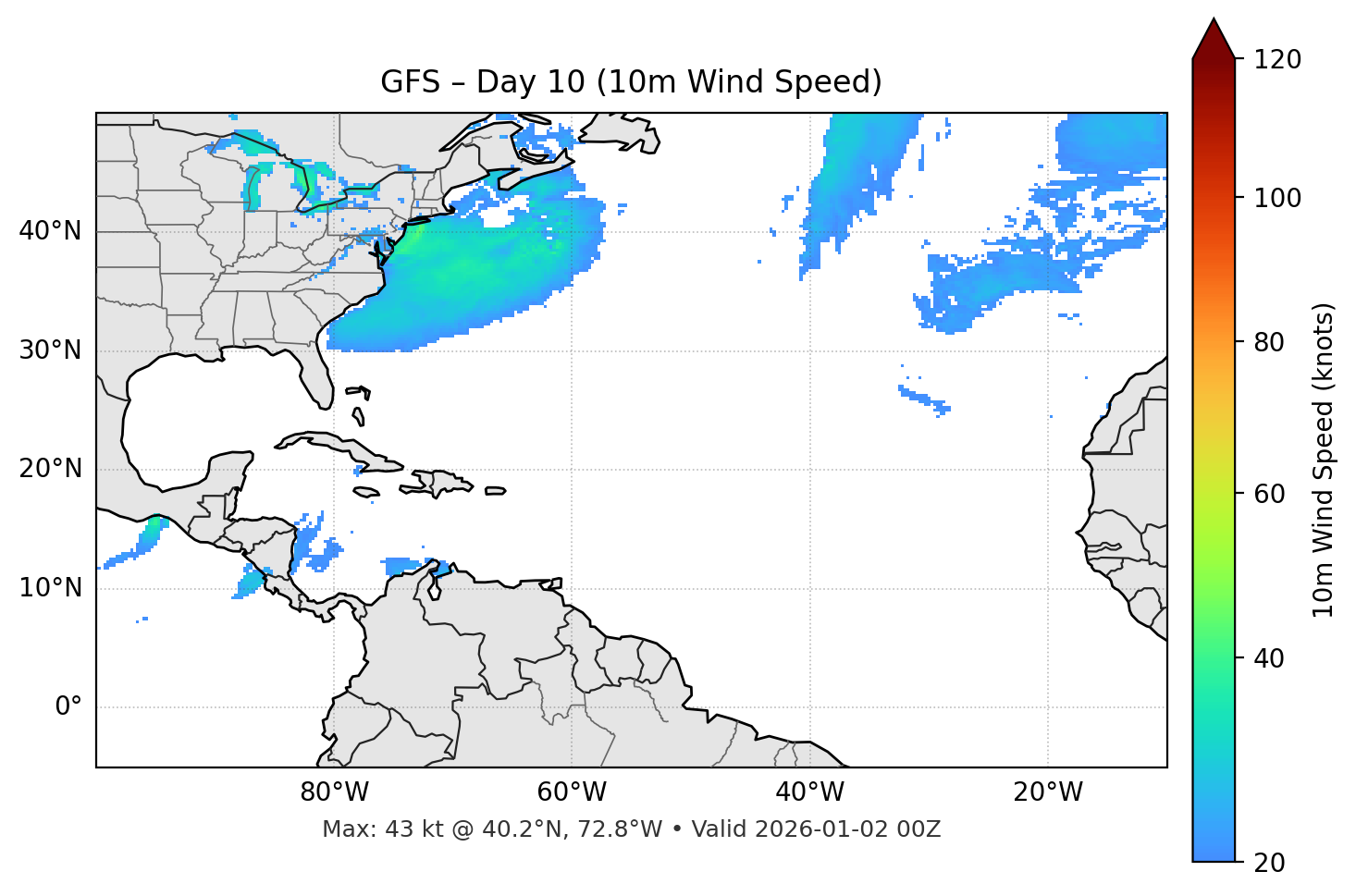 GFS - Day 10