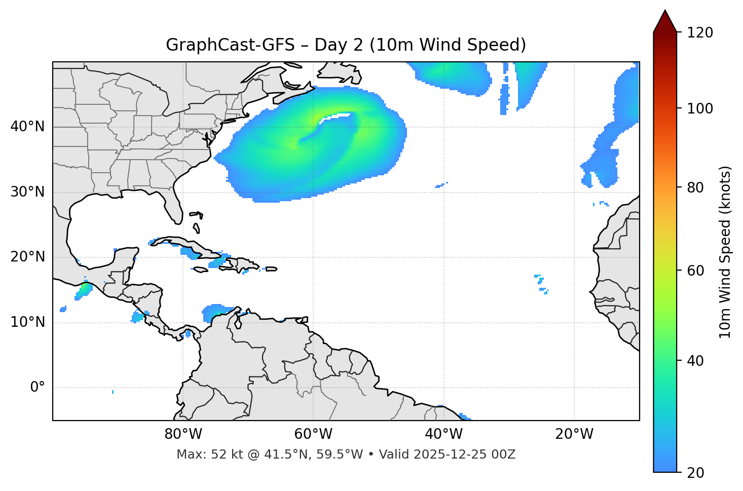GraphCast-GFS - Day 02
