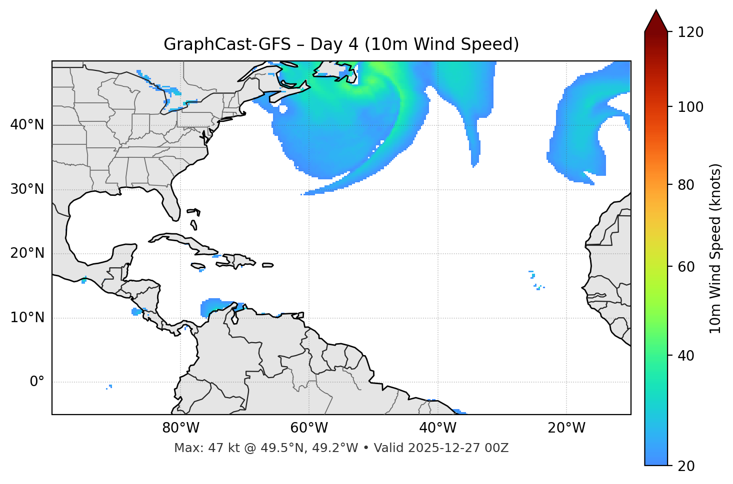 GraphCast-GFS - Day 04