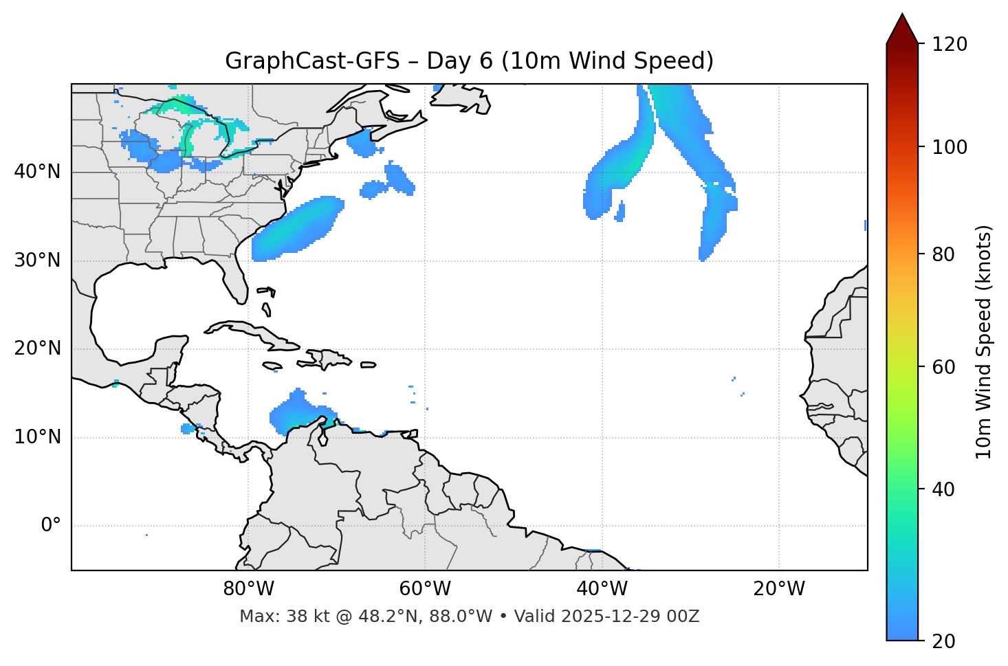 GraphCast-GFS - Day 06