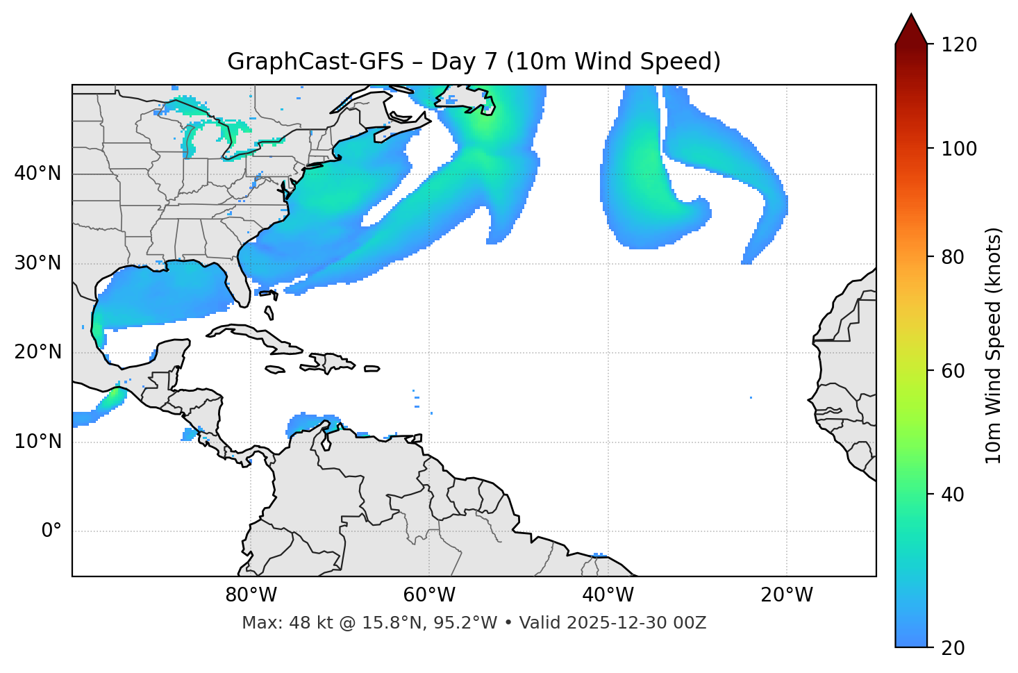 GraphCast-GFS - Day 07