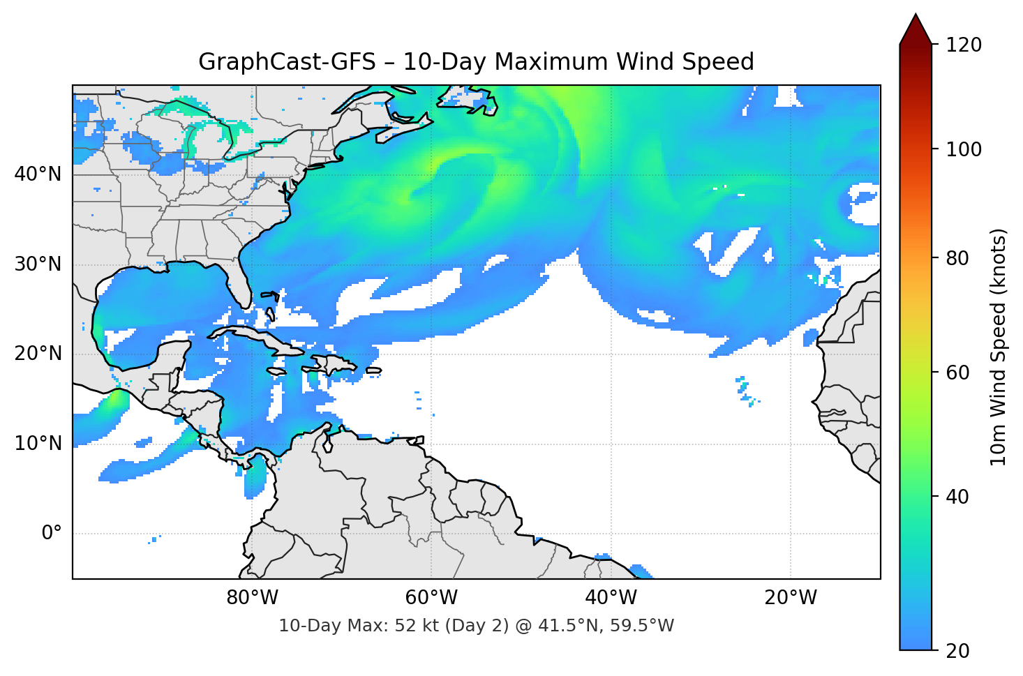 GraphCast-GFS 10-Day Max